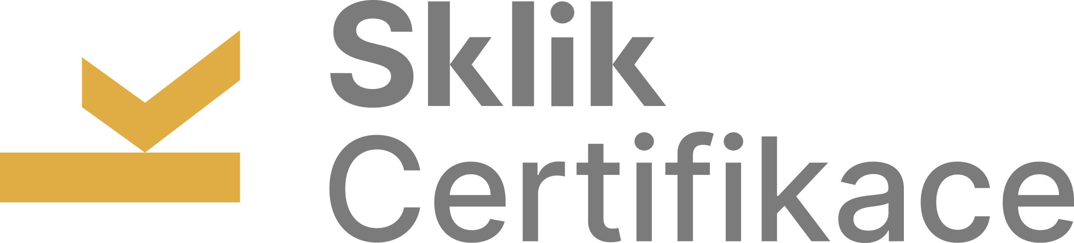 Certifikovaná Agentura Sklik