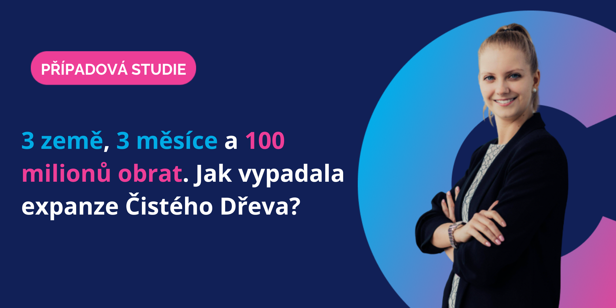 3 země, 3 měsíce a 100 milionů obrat. Jak vypadala expanze ČistéDřevo.cz?